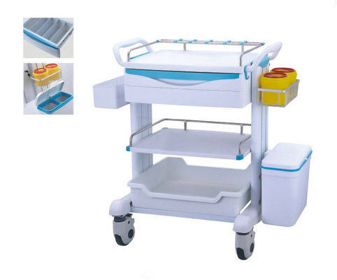 Ruota mute ABS Ospedale Medicina carrello